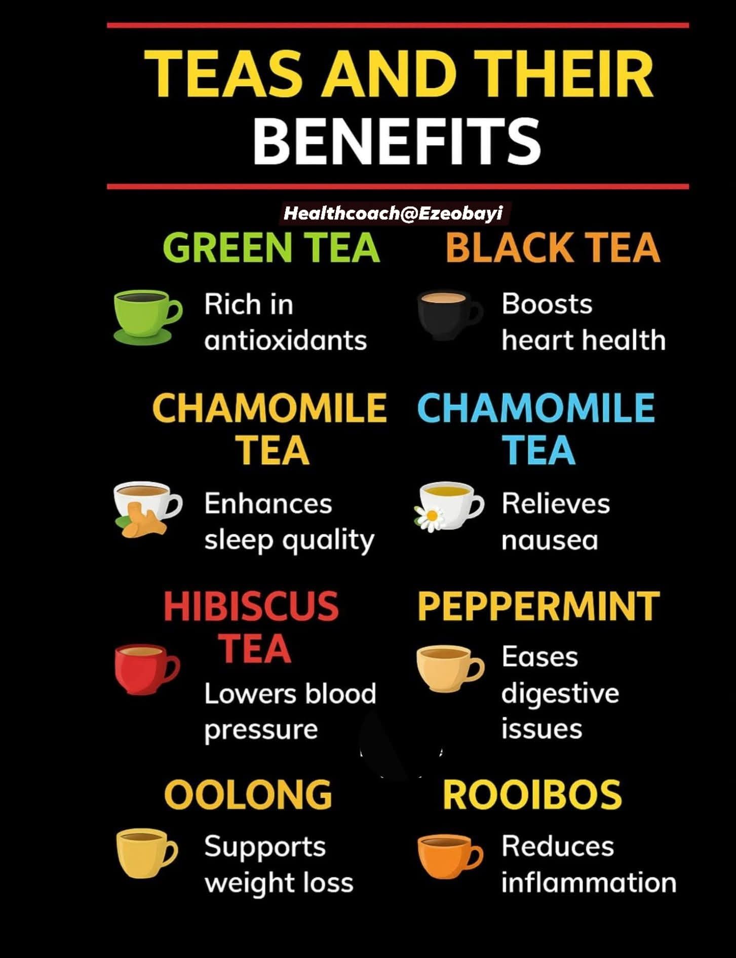 TeasAndTheirBenefits