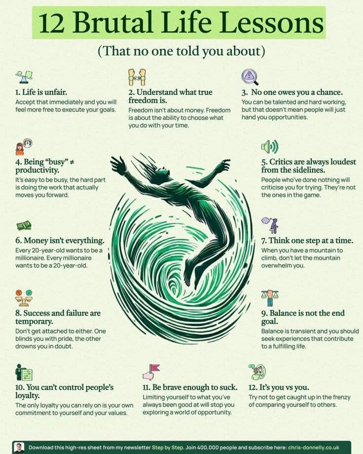 12 Brutal Life Lessons