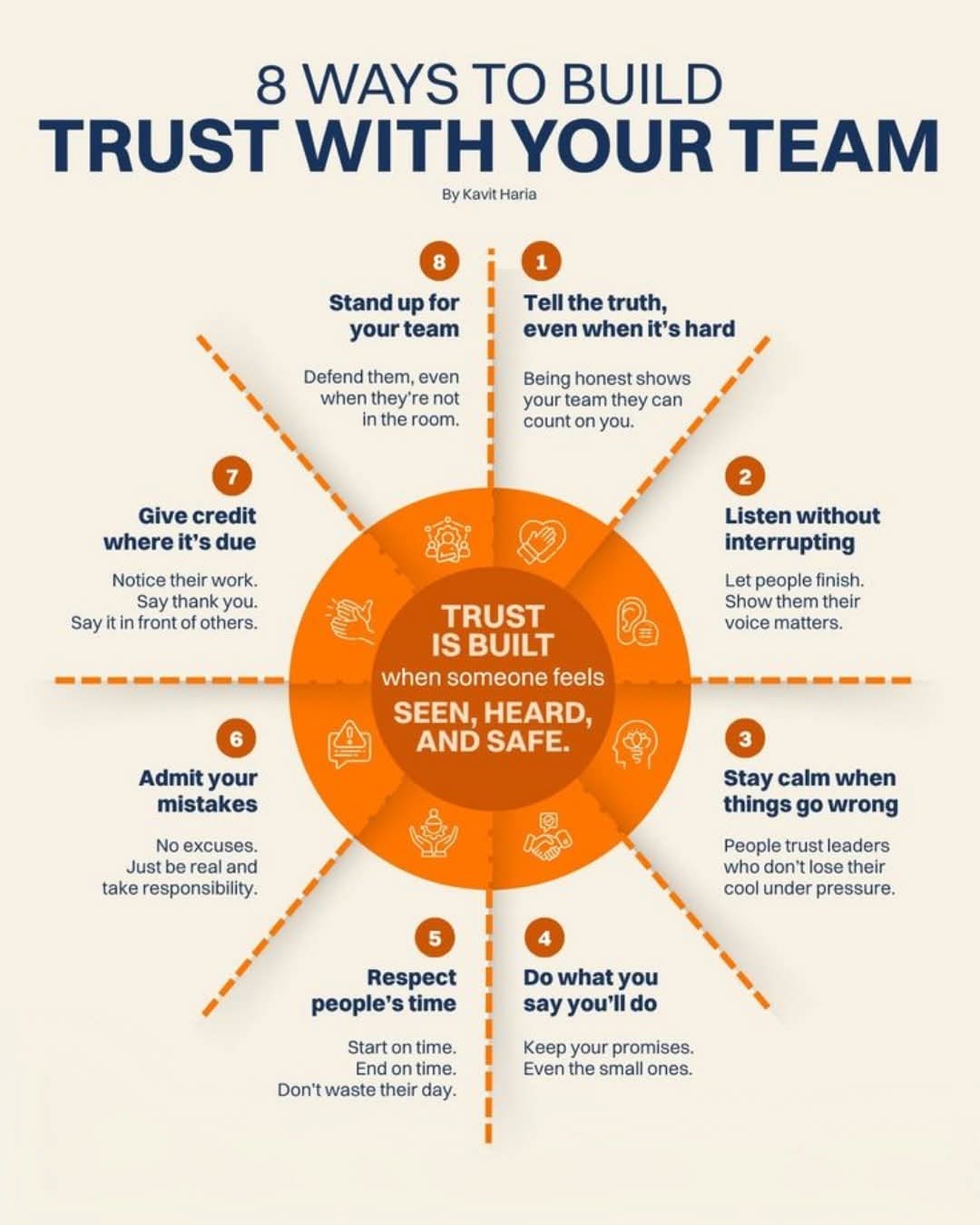8WaysToBuildTrustInYourTeam